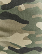 Close-up detail of the camouflage cargo trousers fabric and pocket